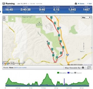 18.45 ml on RunKeeper 